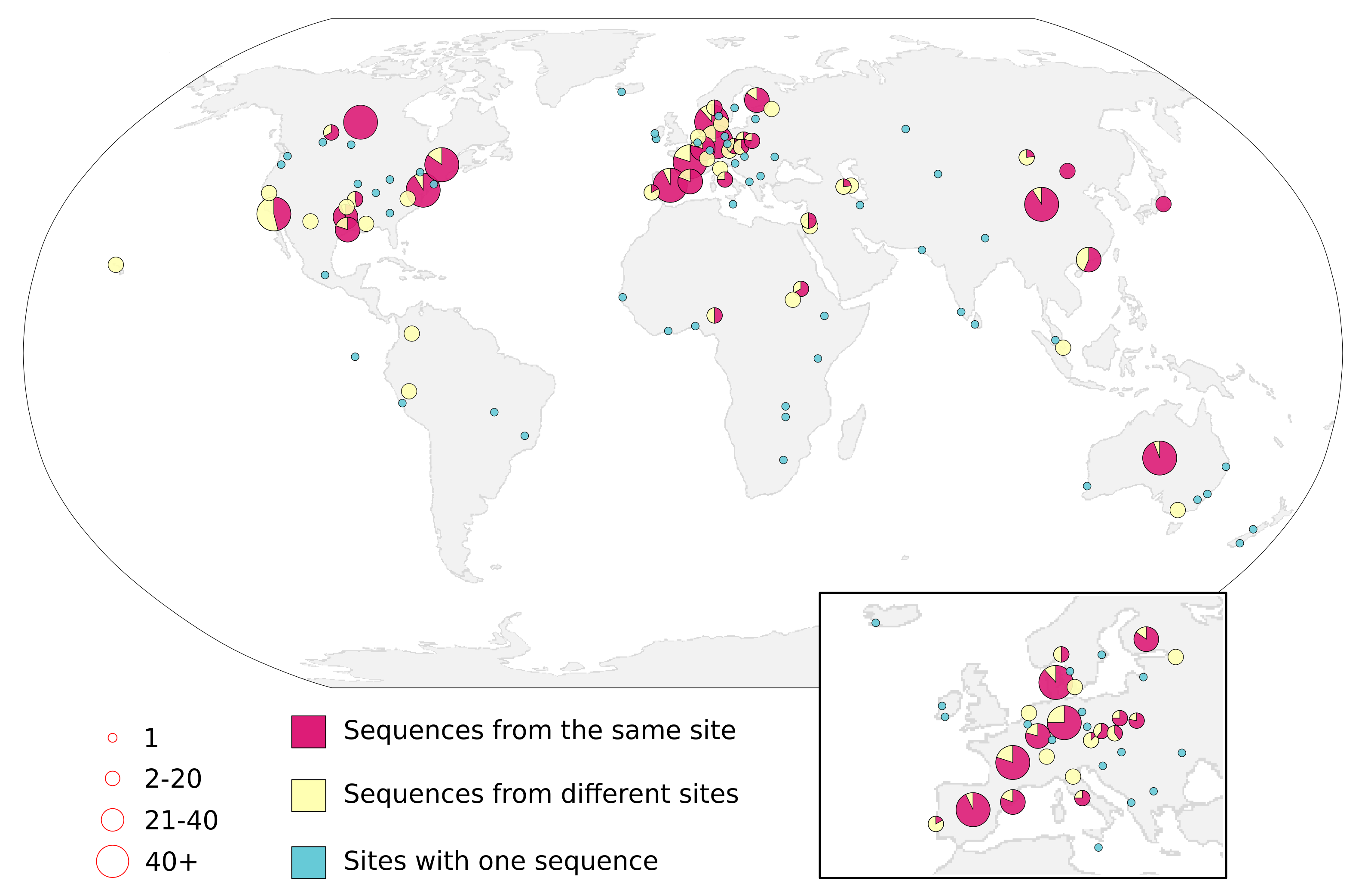 Create several attached maps in one world