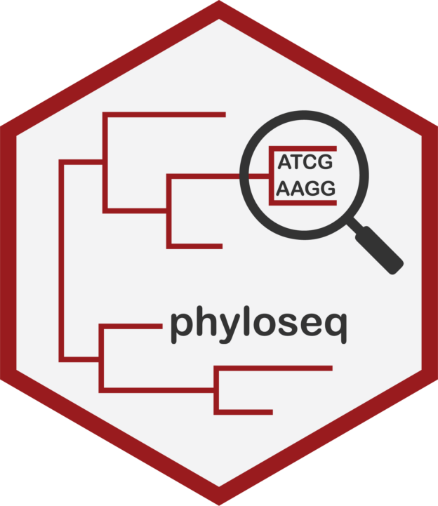 phyloseq logo